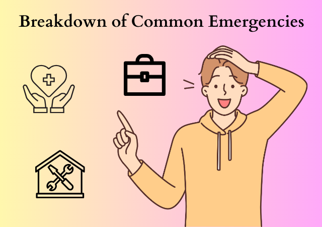 The Crucial Reasons Why You Need an Emergency Fund Now