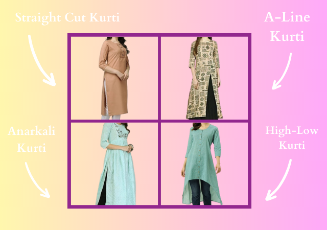 A Comprehensive Guide on How to Choose the Perfect Kurti for Your Body Type